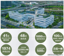 须合适本地所的前提